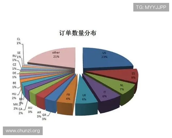 了解凯发电子最新消息把握行业发展趋势与未来规划